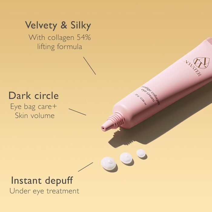 Korean Collagen Eye Cream for Under Eyes, Day & Night - Image 4